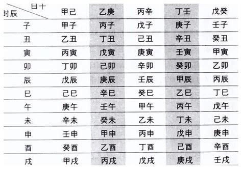 1998年12月22日|1998年12月22日万年历